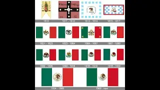The Evolution of the Mexican Flag | A Journey Through History