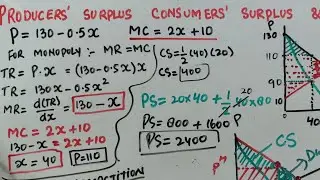 Producers Surplus, Consumer's Surplus and Deadweight loss Calculation