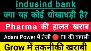 Big Stock Market News🚨 IndusInd Bank | Adani Power | Pharma Crash | FII Return | Grow App Glitch