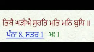 Sooksham Shareer Explanation in Gurbani