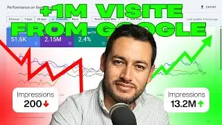 How I Rank Sites Without Spam Backlinks &ndash; (Live Proof)