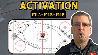 La drill &agrave; Toone | Exercice Hockey Drill