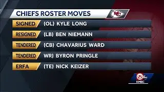 Reports: Chiefs address offensive line needs by agreeing to deal with former All-Pro Kyle Long