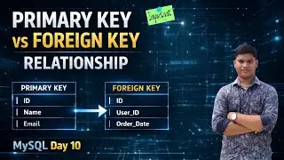 MySQL Day 10 | Relationship Between Primary Key & Foreign Key | Odia | Full Course