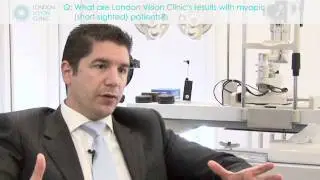 What are London Vision Clinic's results with myopic (short-sighted) patients?