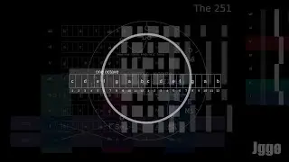 Essentials: A Visual Path From Sound To Guide Tones