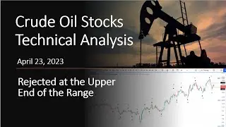 Crude Oil Stocks Technical Analysis: Rejected at the Upper End of the Range