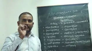 ஈரேழு பதினான்கு லோகங்களும் நம் ஆன்மாவும், மனிதபிறவியின் கடமைகள் - Birth,Soul #vision_i