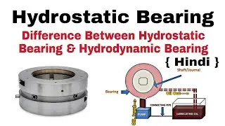Hydrostatic Bearing | Different between Hydrodynamic Bearing And Hydrostatic Bearing