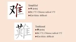 Chinese Characters Flashcards 0137 Nan 难/難 - Difficult - Kh&oacute;