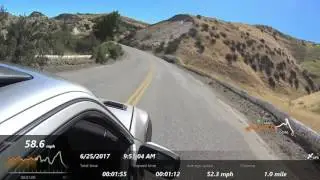 Ryan Davis Porsche 951S, Freezeout Hillclimb 2017 - Day 2 Best Run - 1:36.7760