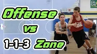 Simple Basketball Plays vs 1-1-3 Zone Defense