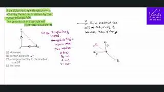 NEET 2019 Motion in Two Dimensions Traingle law of Vectors Problem @IIT-JEEandNEET-VenkatsAcademy Physics