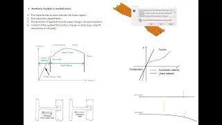 Nonlinear Simulation in SolidWorks, Copy Studies, Elastic vs. Linear Behavior