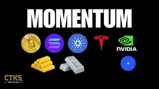 Santa Rally or Fakeout? VIX, Gold, Silver, NVDA, TSLA, BTC ADA SOL US02Y USDJPY