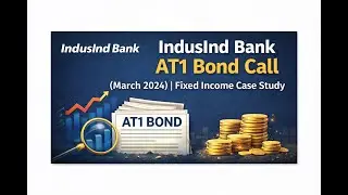 IndusInd Bank AT1 Bond Call (March 2024) | Fixed Income Case Study | MBA Project