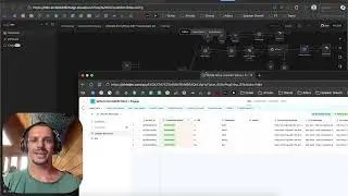 Automating LinkedIn Campaigns and AB Testing Workflow - n8n - unipile - airtable