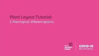 Plant Layout Tutorial - Chapter 3:  Different options