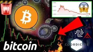 WHY $20,000 BITCOIN is CONSERVATIVE! The ONE Chart EVERYONE NEEDS to SEE! Time Traveller?!