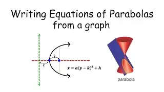 Conic Sections: Writing Parabola Equations from Graphs