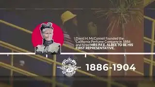 Сказка о Красоте: История Avon с 1886 года до наших дней | Путешествие через века красоты