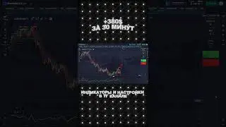 Стратегия уже на канале #pocketoption #trading #cryptotrading #бинарныеопционы #trader #forex