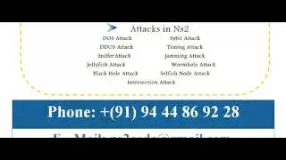 NS2 PROJECT IN CROATIA