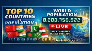 World Population &ndash; Live (2026) | Recorded Live | Jan 17, 2026 | #002