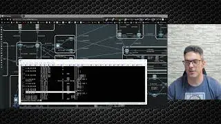 Cisco Enterprise Series - Routed Infrastructure - 016 BGP Best Path Selection with Network Statement