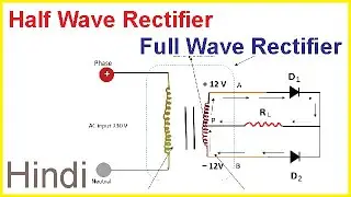 Working of Half and full wave rectifier | Advantage and Disadvantage