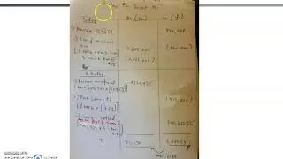 FIN542_C6 Parity & Forecasting Techniques (Part 02)