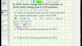 Ex: Determining a Linear Model for Population Growth