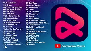 RESSO TOP HITS INDONESIA MEI 2022 #25 🍏 TANPA IKLAN🍏 LAGU YANG ENAK DIDENGAR DI CAFE SAAT SANTAI