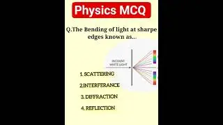 Physics MCQ on Light!