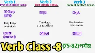 Verb in English grammer class -8✅