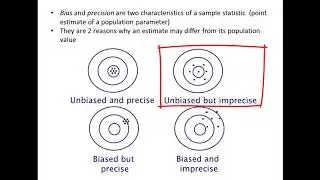 Bias & Precision