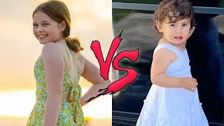 Salish Matter VS Blu Amal Saleh Stunning Transformation 💛 2025 | From Baby To Now