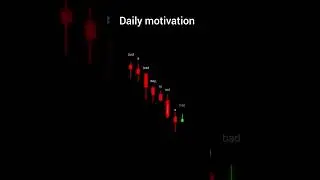Rise up ⬆️💥.                         #motivation #shorts #success #mindset #india #discipline #study