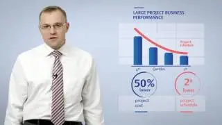 Top Quartile performance