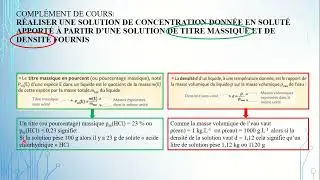 Diluer une solution commerciale