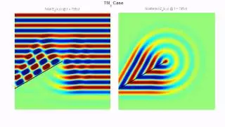Diffraction from a wedge - TMz case [FDTD simulation]