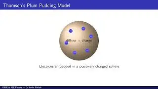 From Cathode Rays to the Electron Scattered Ideas to a Unified Picture 1890s&ndash;1900s