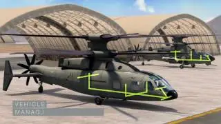 Sikorsky-Boeing Future Vertical Lift Concept