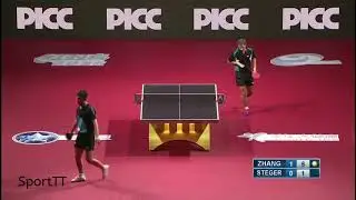 Zhang Jike vs Bastian Steger [ Asia Europe All Stars Challenge 2018 ]