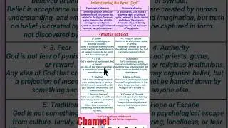 Understanding the word 