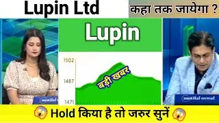 lupin share news today l lupin share price today l lupin share price l lupin share latest news