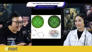 Эмх замбараагүйн цаадах эмх цэгц - ШИНЖЛЭХ УХААНЫ ГАЙХАМШИГ