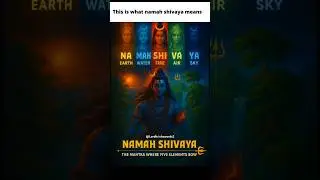 Namah Shivaya Meaning Explained | Power of 5 Elements in Shiva Mantra 🌍💧 #LordShiva #shorts