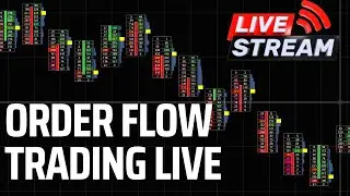 LIVE PREMARKET PREP ANALYSIS 9AM ET | ORDER FLOW | FOOTPRINT CHARTS | ES SPY NQ QQQ CL GC RTY YM BTC