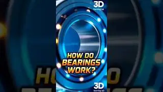 The science of Bearings Explained